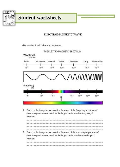 Electromagnetic Waves Practice Answers PDF