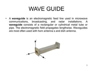 Electromagnetic Waves and Waveguides Doc