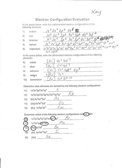 Electron Configuration Review Answer Sheet PDF