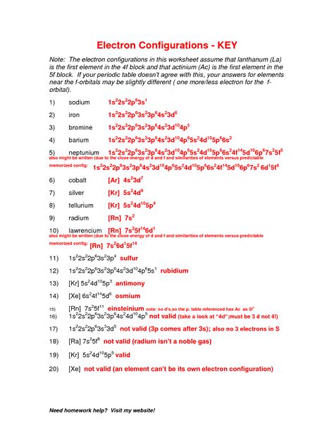 Electron Configuration Worksheet With Answers PDF