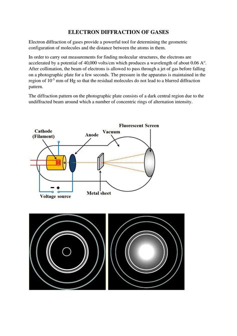 Electron Diffraction in Gases Doc