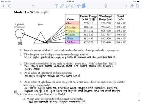 Electron Energy And Light Worksheet Answers Reader