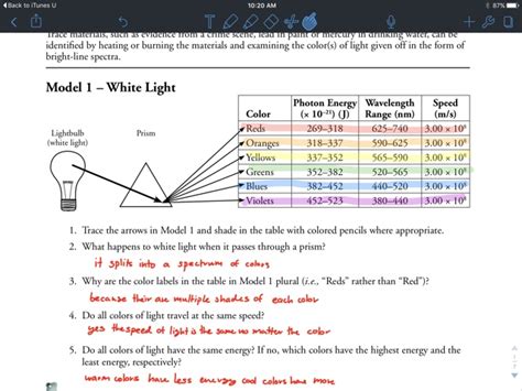 Electron Energy Light Pogil Answer Key Reader