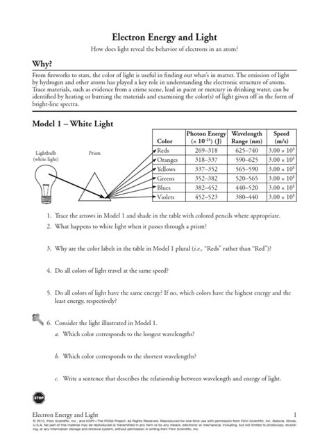 Electron energy and light pogil answer key Ebook Reader