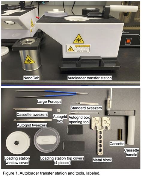 Electron microscopy centers: