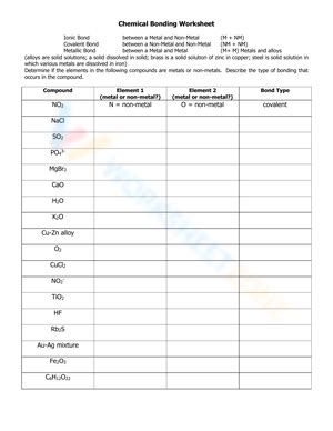 Electronegativity And Polarity Answer Sheet PDF