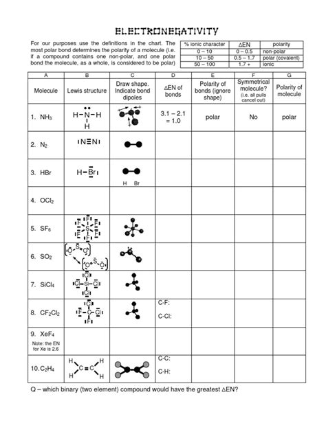 Electronegativity Answers Doc