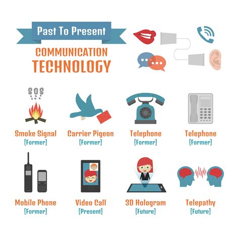 Electronic Communication Technology and Impacts Epub