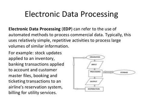 Electronic Data Processing (EDP): Revolutionizing Business Operations