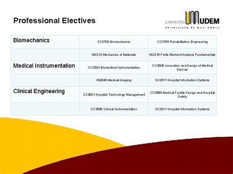 Electronic Devices for Rehabilitation Medical Instrumentation and Clinical Engineering Series Kindle Editon