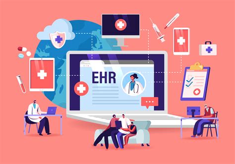 Electronic Health Records (EHRs):