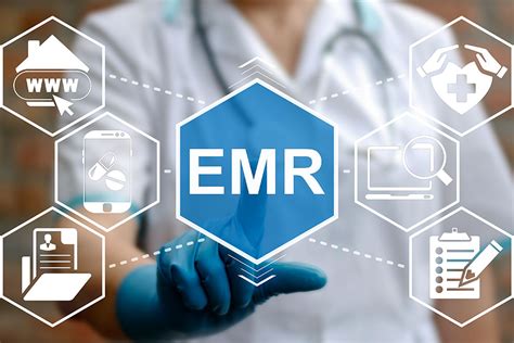 Electronic Medical Records (EMRs):