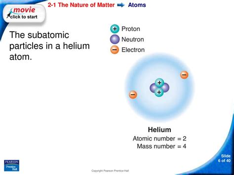 Electrons In Atoms Assessment Answers Prentice Hall Epub