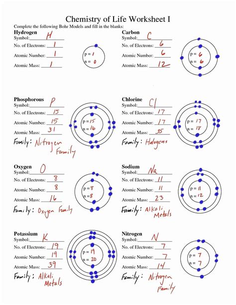 Electrons In Atoms Practice Problems Answer Key PDF