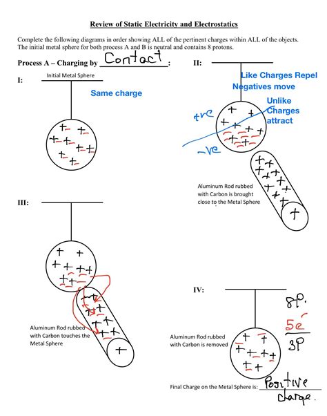 Electrostatics Static Charge Answers Doc