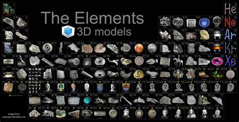 Element 3D Free Download: Unlock the Power of Motion Graphics