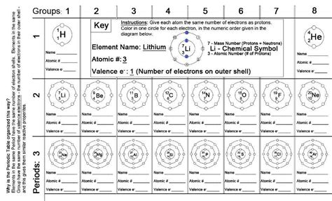 Element Challenge T Trimpe Answer Doc