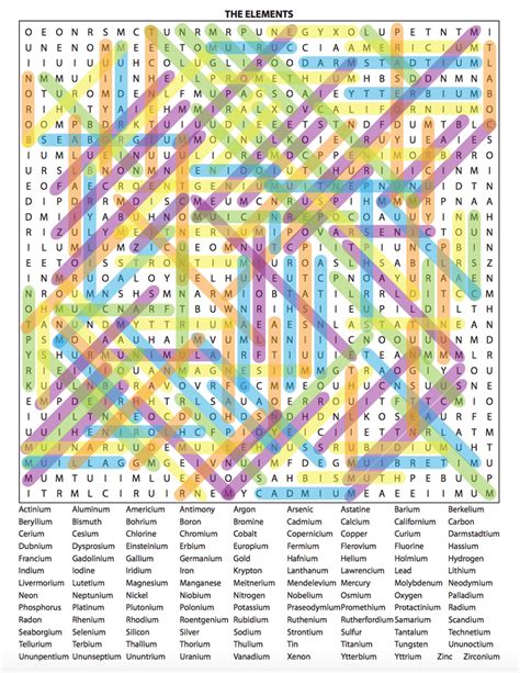 Element Word Search Answer Key Epub