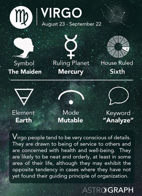 Elemental Connection: Virgo's Affinity with Earth