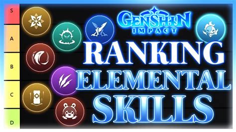 Elemental Skill: Shirasagi's Hault