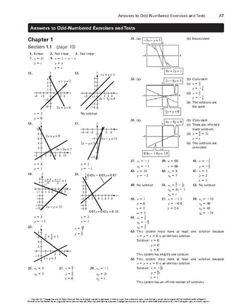 Elementary Linear Algebra Answers Doc