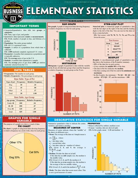 Elementary Statistics Epub