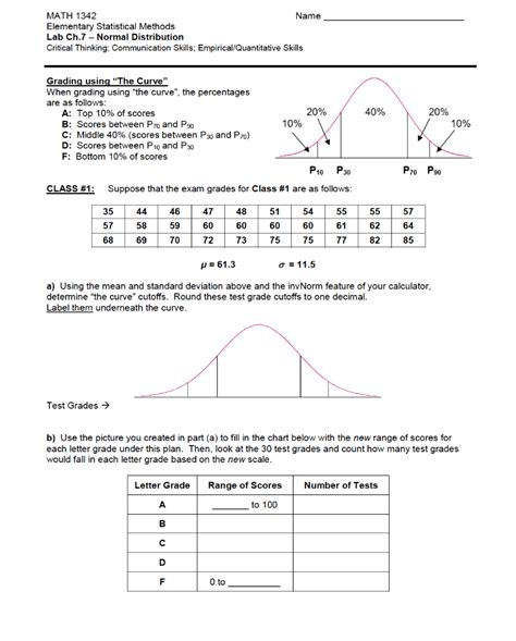 Elementary Statistics My Math Lab Answer Key Reader