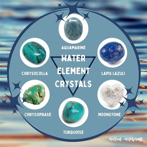 Elements Crystals: Unlocking the Power of Nature's Magic