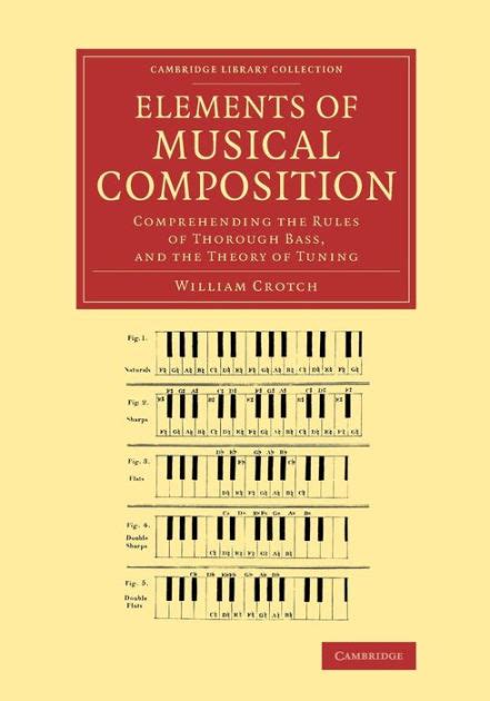 Elements of Musical Composition Comprehending the Rules of Thorough Bass Doc