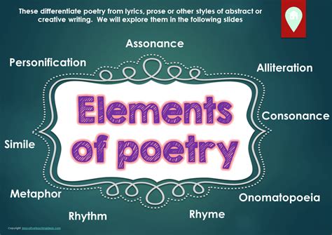 Elements of Poetry Kindle Editon