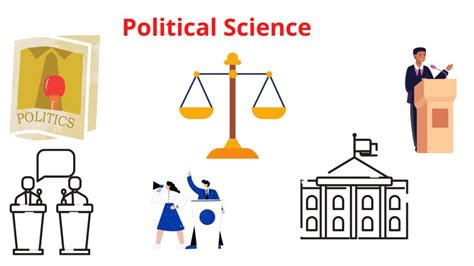 Elements of Political Science Epub