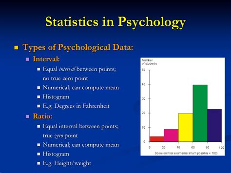 Elements of Psychological Statistics Psychology Doc