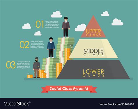 Elements of Social Class Epub