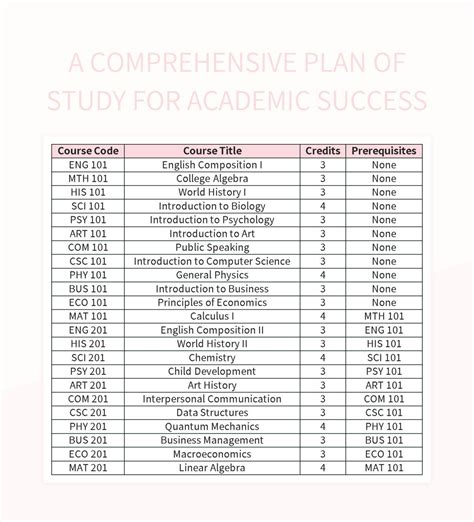 Elevate Your Academic Success: A Comprehensive Guide to Study Areas in Singapore