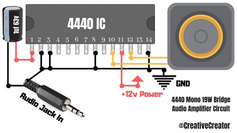 Elevate Your Audio Experience with the Game-Changing 4440 IC Amplifier