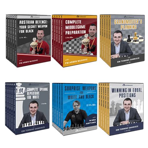 Elevate Your Chess Skills with a Dedicated 