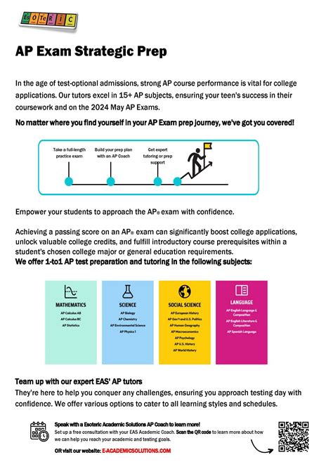 Elevate Your College Prospects: The 15 Activities Section Master Guide for Common App Success