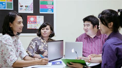 Elevate Your Communication: Comprehensive Guide to English Classes for Adults in Singapore