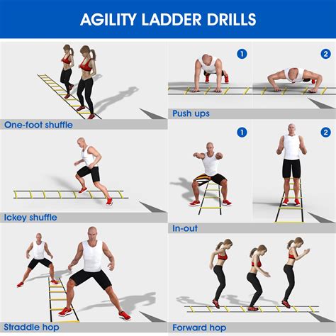 Elevate Your Fitness with Agility Ladder Exercises: A Comprehensive Guide