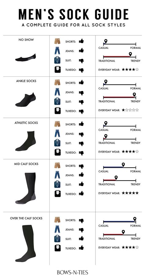 Elevate Your Footwear: The Ultimate Guide to Crew Socks for Men