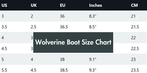 Elevate Your Footwear Game: Unveil the Secrets of Wolverine Boots Size Chart