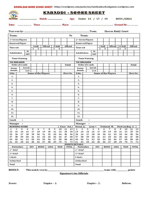 Elevate Your Kabaddi Matches with an Intuitive Kabaddi Score Sheet