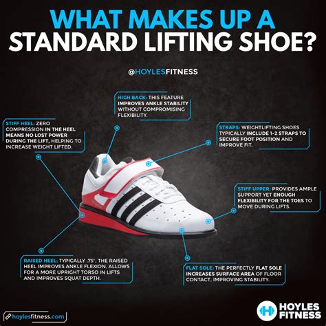 Elevate Your Performance: A Comprehensive Guide to Weightlifting Shoes