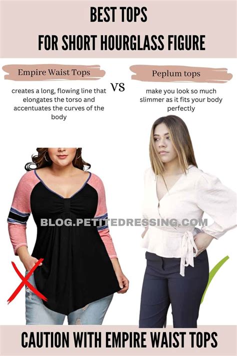 Elevate Your Style: A Comprehensive Guide to Empire Waist Tops