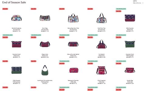 Elevate Your Style: An Extensive Guide to the LeSportsac Sale