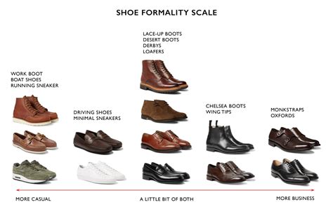 Elevate Your Style with Office Casual Boots: The Ultimate Guide to Footwear Success