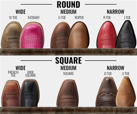 Elevate Your Style with Women's Square Toe Cowboy Boots: A Comprehensive Guide