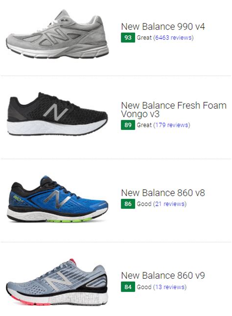 Elevate Your Walks with Stability: The Ultimate Guide to New Balance Stability Walking Shoes