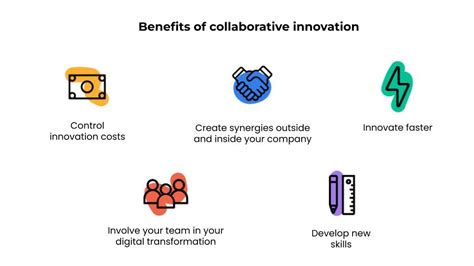 Eleven S3: A Transformative Chapter for Collaboration and Innovation