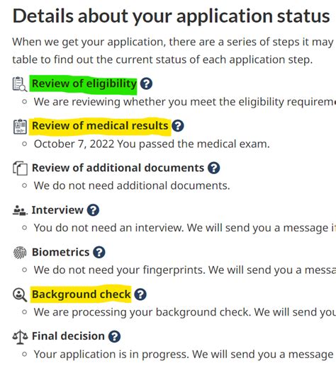 Eligibility and Application